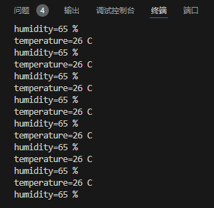 图 2